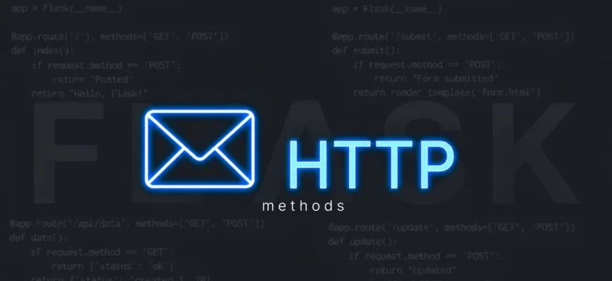 Методы HTTP: GET, POST, PUT, DELETE