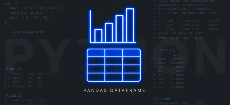 Что такое DataFrame: таблица в Pandas