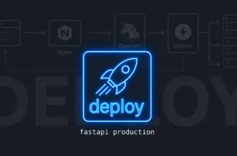 Деплой FastAPI на сервер (Uvicorn + Nginx)