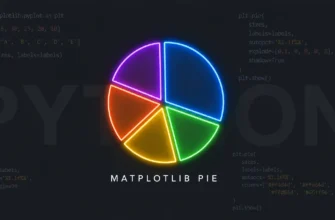 Круговые диаграммы: pie()