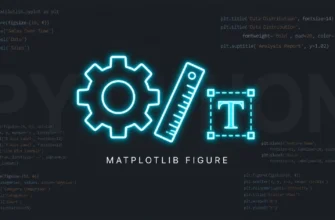Настройка фигуры: размер, dpi, подписи